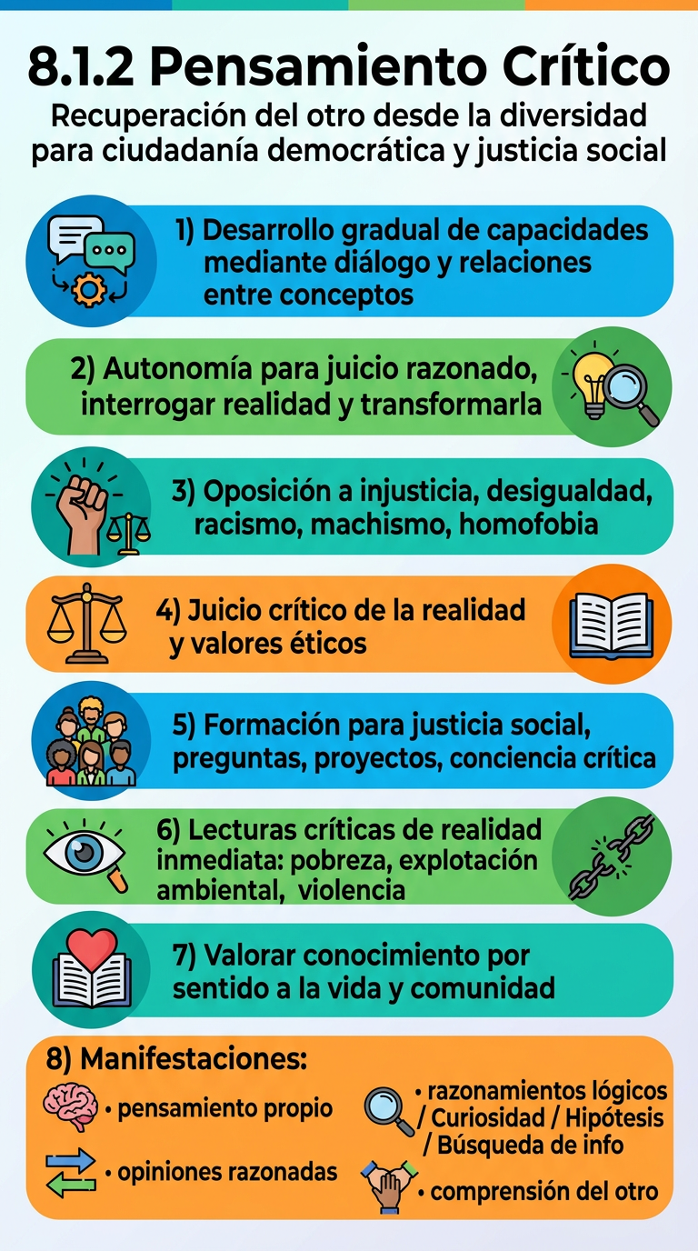 infografía